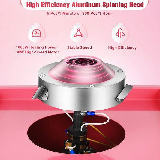 Commercial Cotton Candy Maker Machine – Stainless Steel Candy Floss Bowl (Brand New)